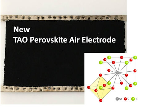 New Perovskite based Air Electrode: more Power than Platinum!
