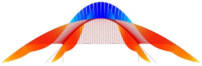 Construction Variant C – Bending moment distribution above the bowstring girder